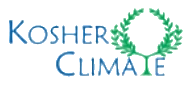 Kosher Climate
